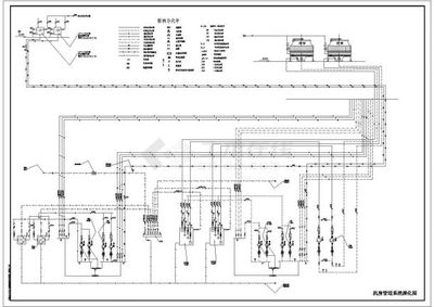 某制冷机房设备管道施工参考CAD详图